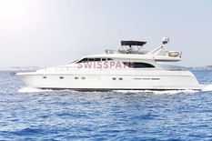 Ferretti Yachts 210