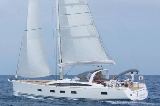 Jeanneau Boats For Sale In Europe Yachtworld