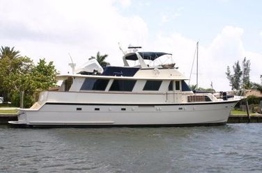Hatteras Yachts motorboten te koop - YachtWorld