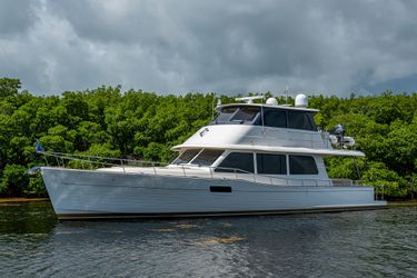 60' Grand Banks 2023