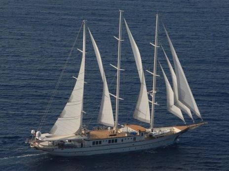 Boats For Sale In Australia Yachtworld